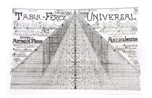 Matemático Férez y su calculadora universal de multiplicación en español «Tabla Férez»